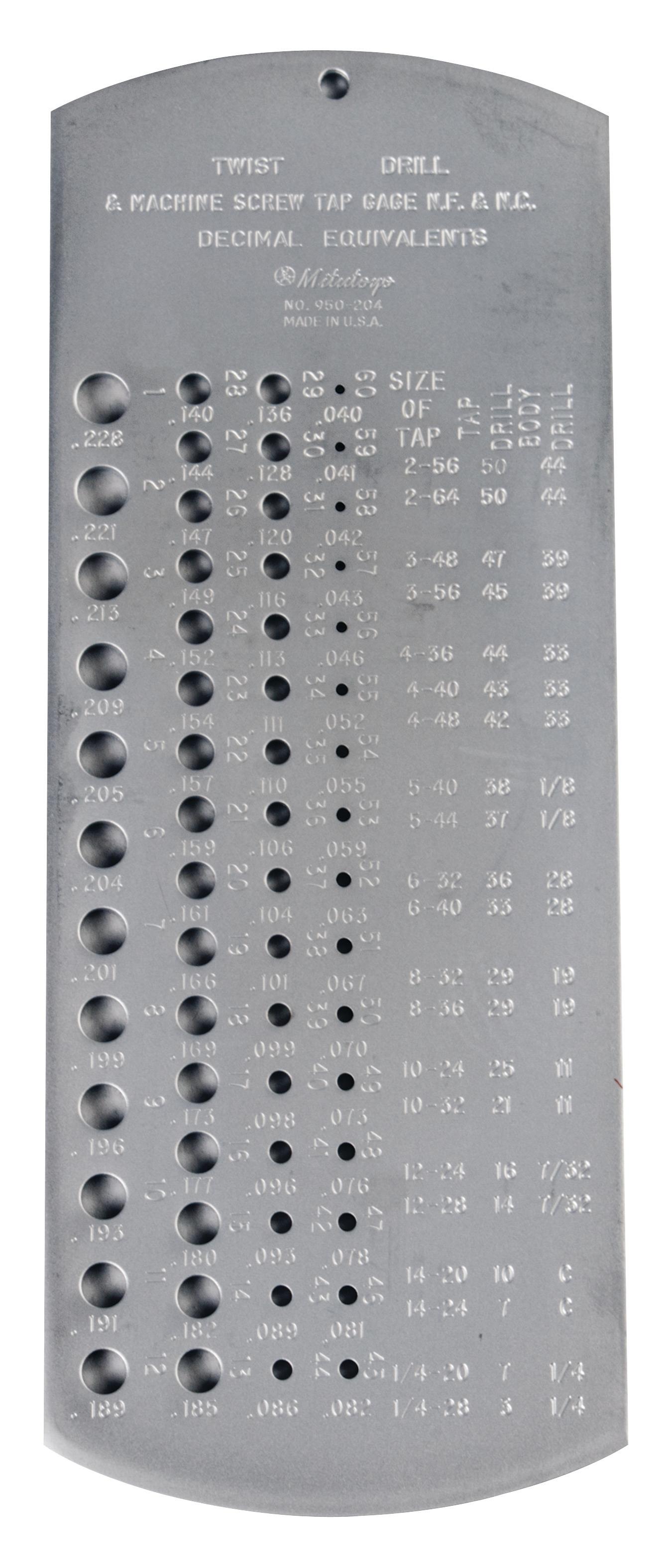 Mitutoyo, 950-204, TAP-DRILL GAGE